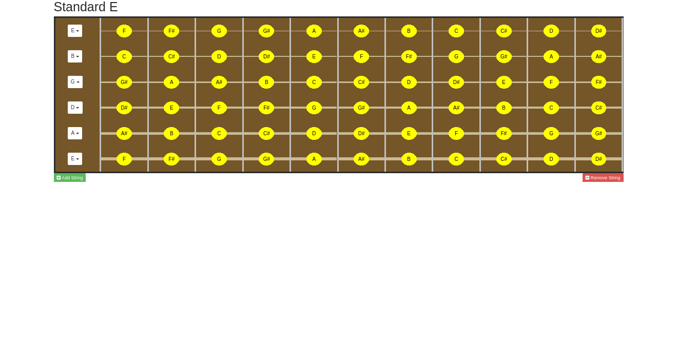 Fret-React